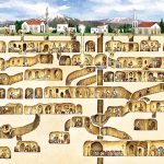 What are underground cities? - Sheet2