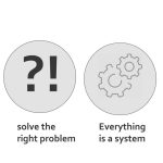 The Importance of Human-centered Design in Product Design - Sheet4