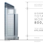 The Tower at PNC Plaza by Gensler - Sheet2