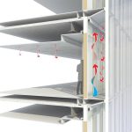 The Tower at PNC Plaza by Gensler - Sheet7