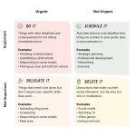 Architecture: Is work life balance possible - Sheet5