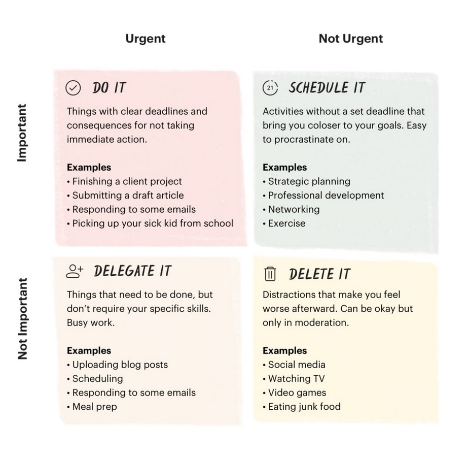 Architecture: Is work life balance possible - Sheet5