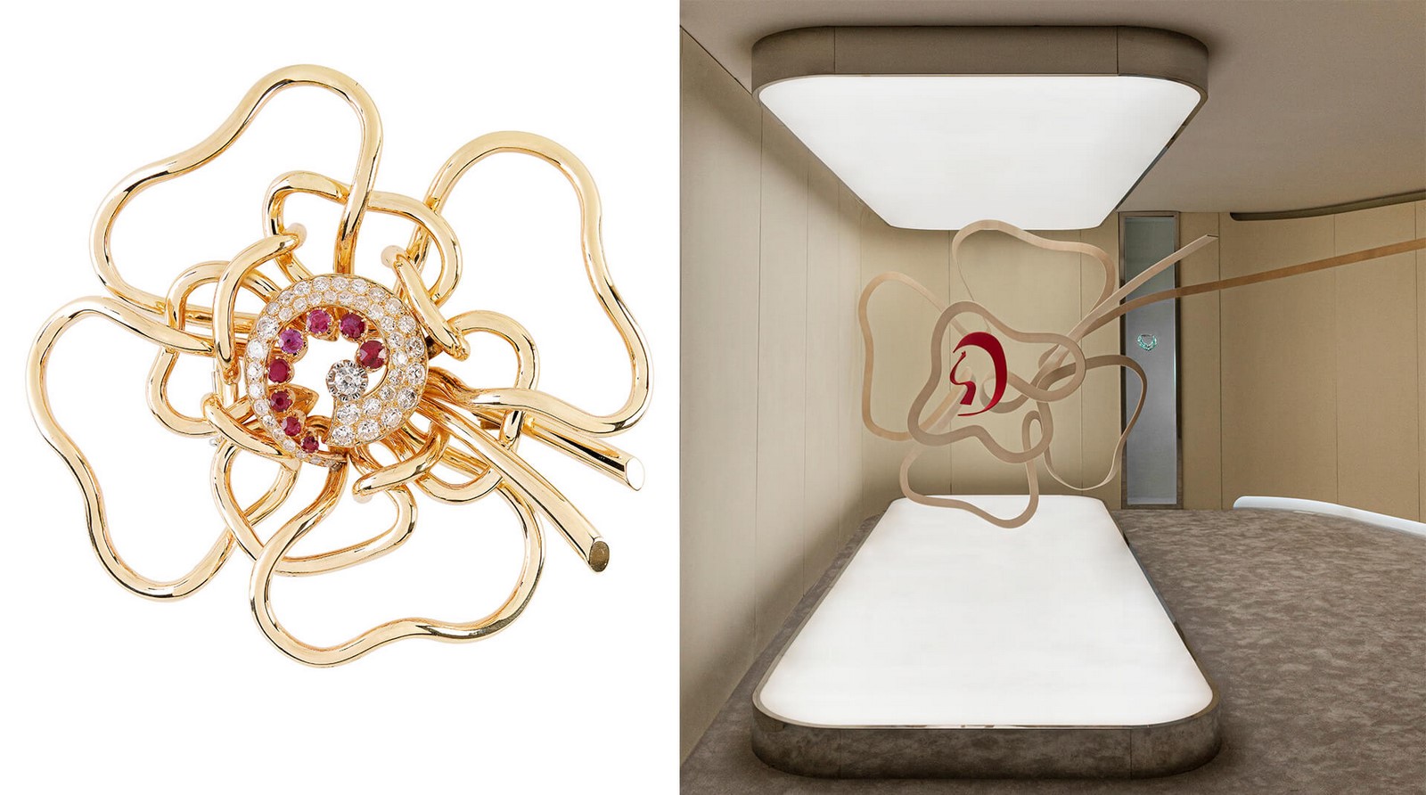 An overview of The Art of Movement, Van Cleef and Arpels - Sheet3