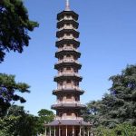 What are The Isms of Architecture