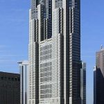 What are The Isms of Architecture