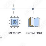 The Architectural language - Sheet1