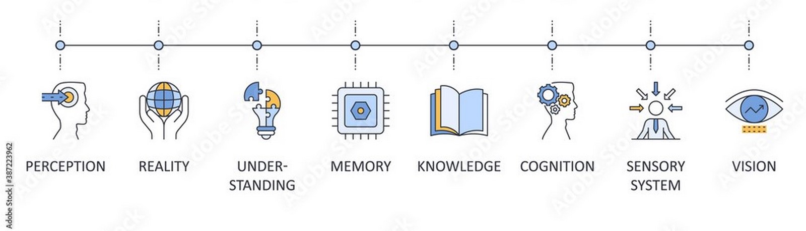 The Architectural language - Sheet1
