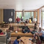 Community living- How does it function? -Sheet1