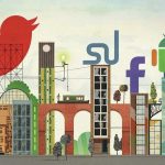 Role of Social Media in Architecture and design -Sheet2