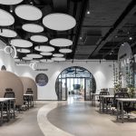 Coworking by Zardeco - Sheet2