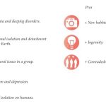 The red planet and the architectural community - Sheet5