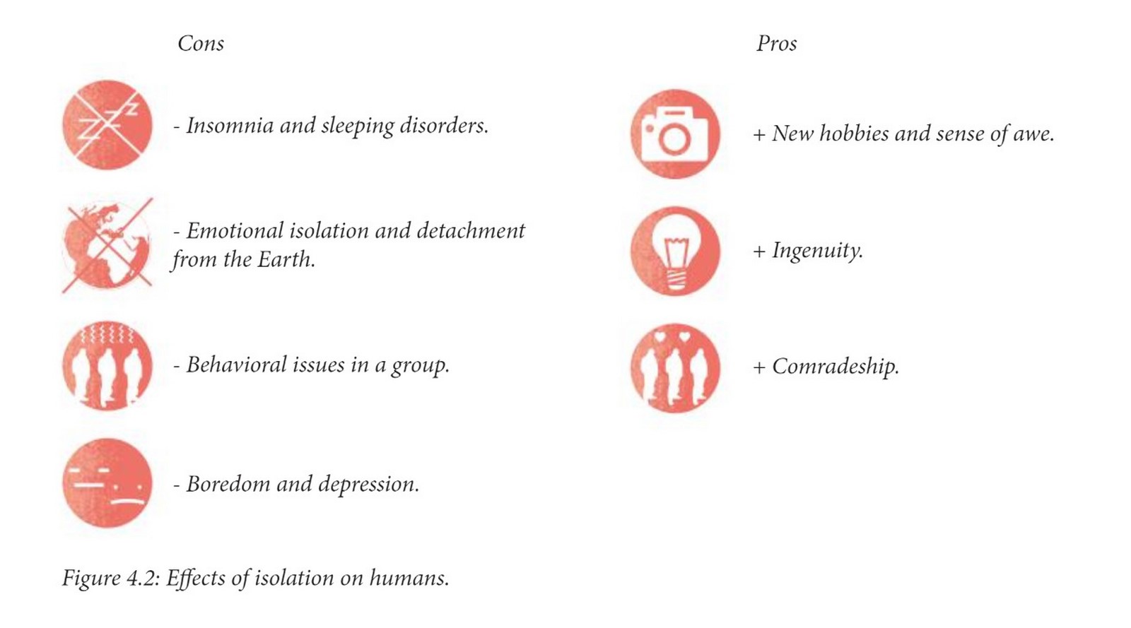 The red planet and the architectural community - Sheet5