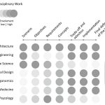 The red planet and the architectural community - Sheet7