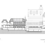 Museums of the World: Rijksmuseum - Sheet7