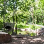 Principles and Practice of Community Placemaking - Sheet5