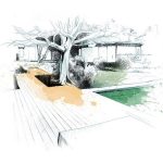 Philosophy of garden design - Sheet4