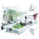 Philosophy of garden design - Sheet5