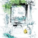 Philosophy of garden design - Sheet7