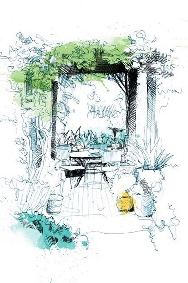 Philosophy of garden design - Sheet7