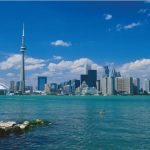 10 Most Liveable Cities in 2022 - Sheet 8