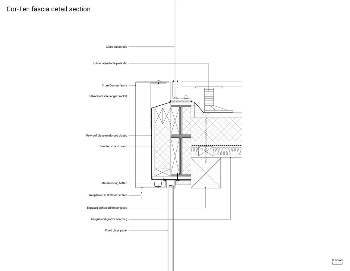Timeline of Restoration: The Parchment Works, United Kingdom - Sheet7