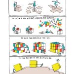 Observe, Infer and Respond. - Sheet2