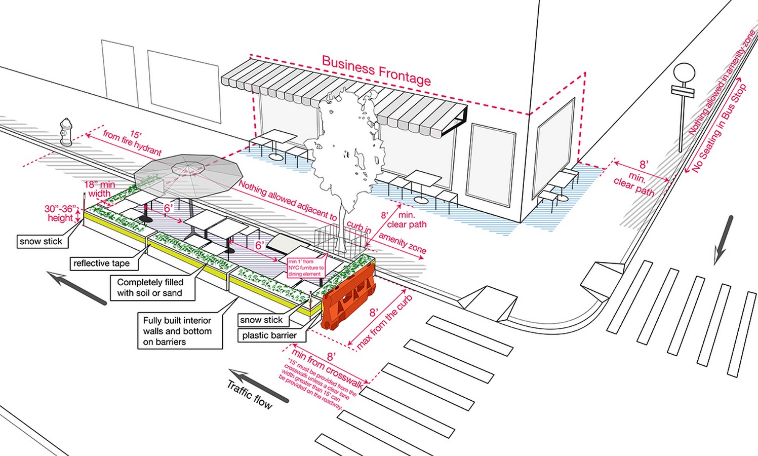 Last ten years of Architecture-Rachel Erlinger - Sheet5