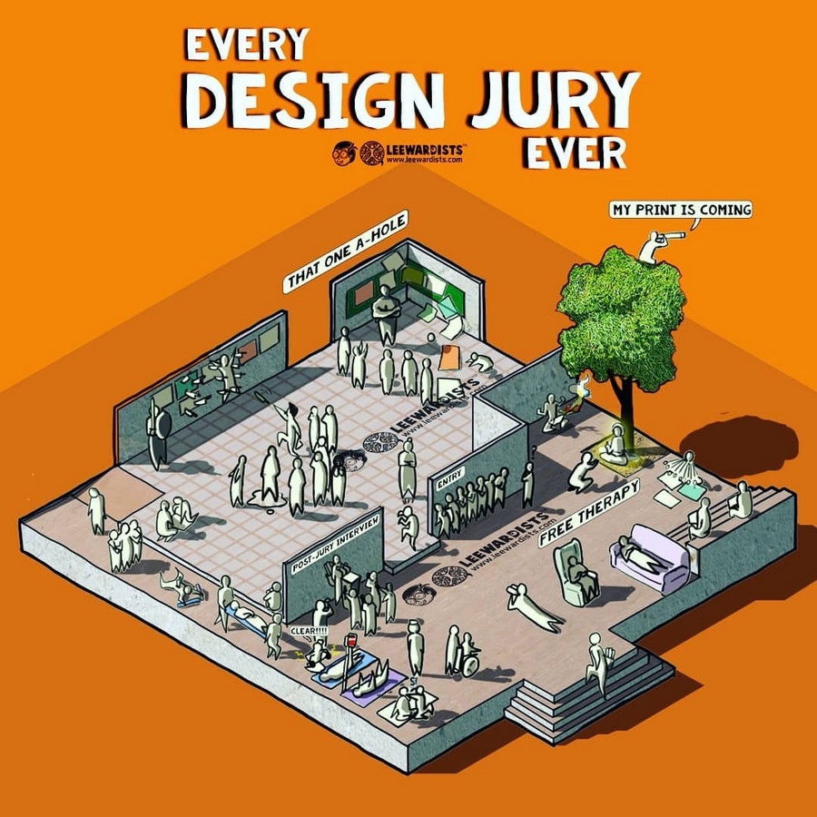 The ABC’s of architectural journey as a student - Sheet5