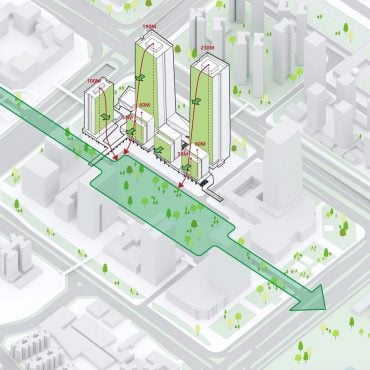 Designs for New Twin Towers and Mixed-Use Complex in Guangzhou unveiled ...