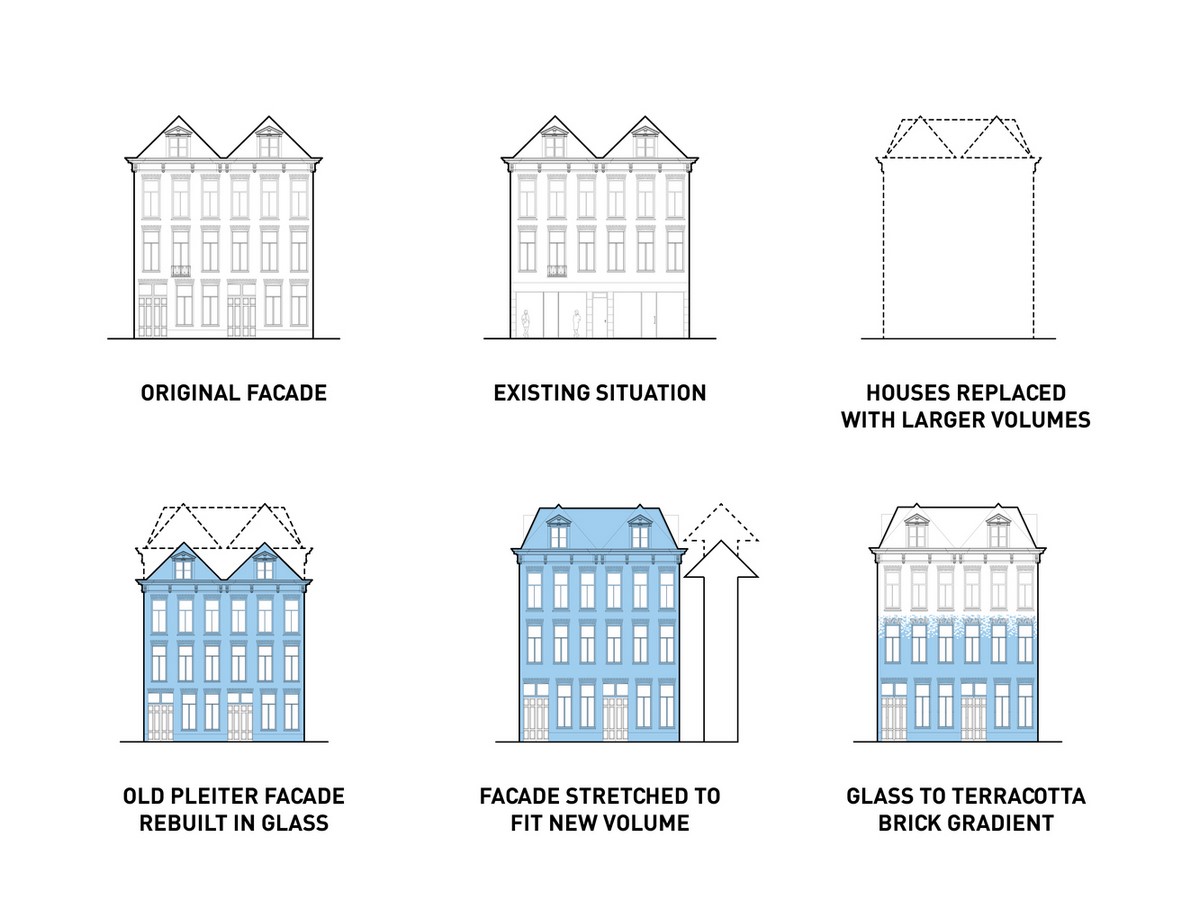 Timeline of Restoration: Crystal Houses (Amsterdam) - Sheet3