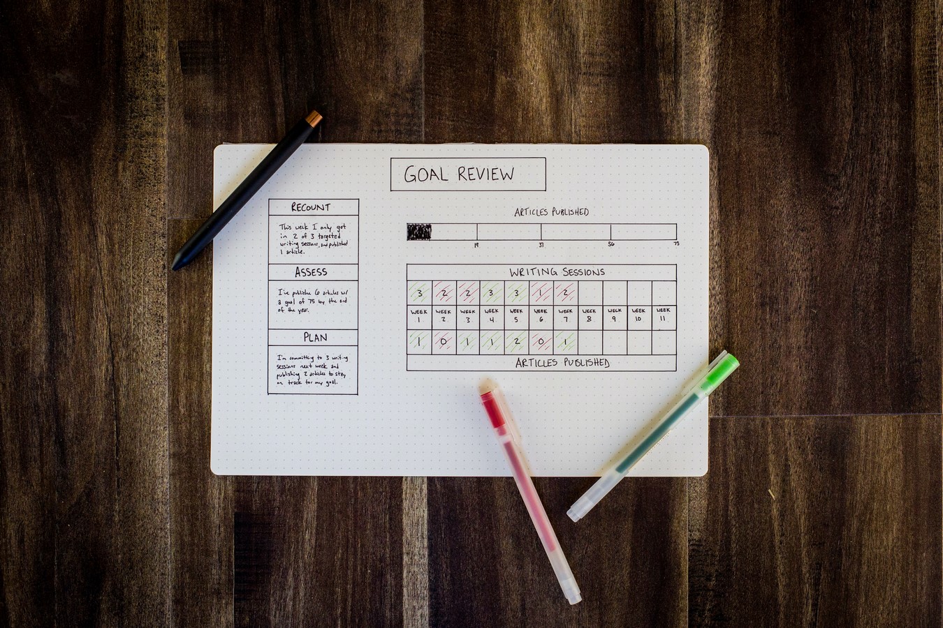 New Year Resolutions for an Architect - Sheet4