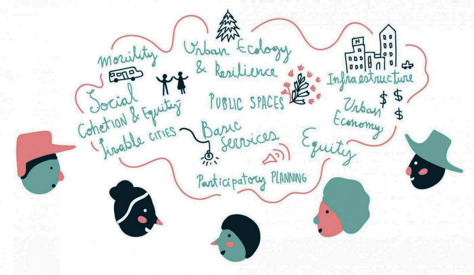 Achieving Equity In City Planning - Sheet3