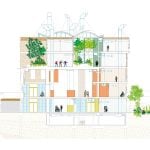 Reggio School "to become a multiverse" designed by Andrés Jaque - Sheet7