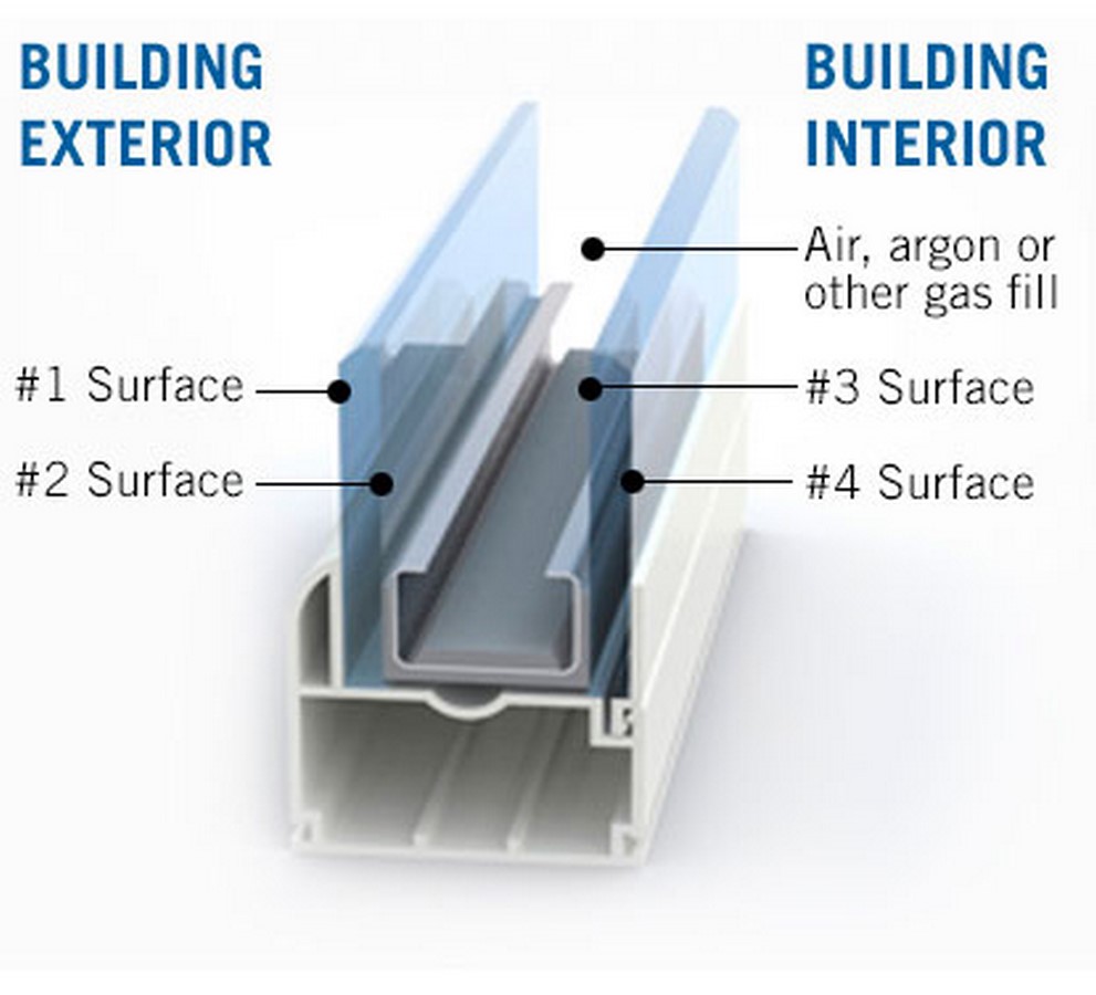 How insulated glass changed architecture - Sheet4