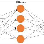 Ai Generated Architecture: Understanding it - Sheet5