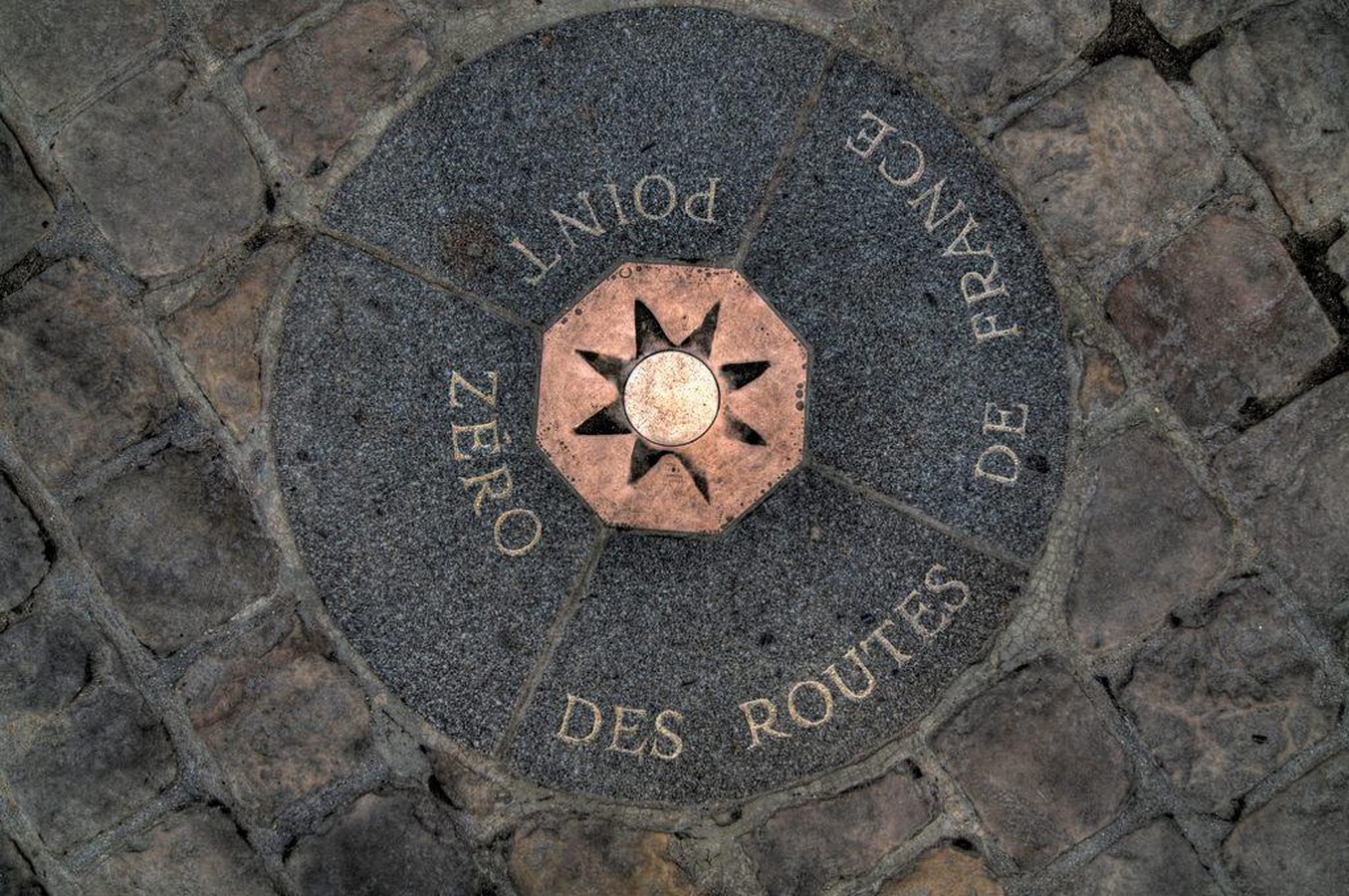 Point Zero of Paris_©httpswww.atlasobscura.complacesparis-point-zero