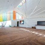 How architecture helps in developing good habits? - Sheet2