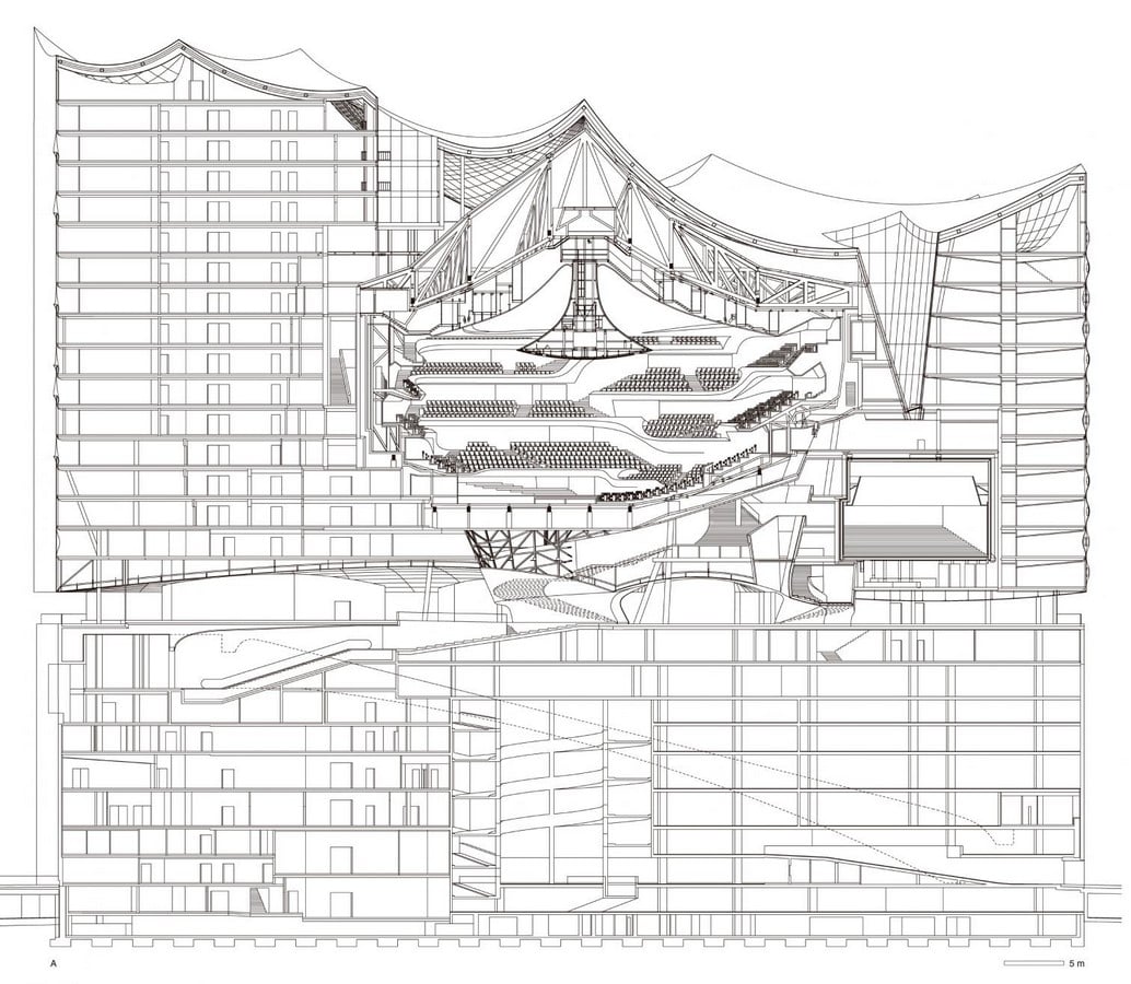 Timeline of Restoration: Elbphilharmonie Hamburg - Sheet5
