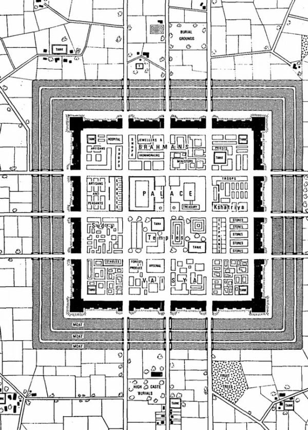 the 8086 processor's microcode pipeline from die... History of Urban & Town planning in India - RTF | Rethinking The Future