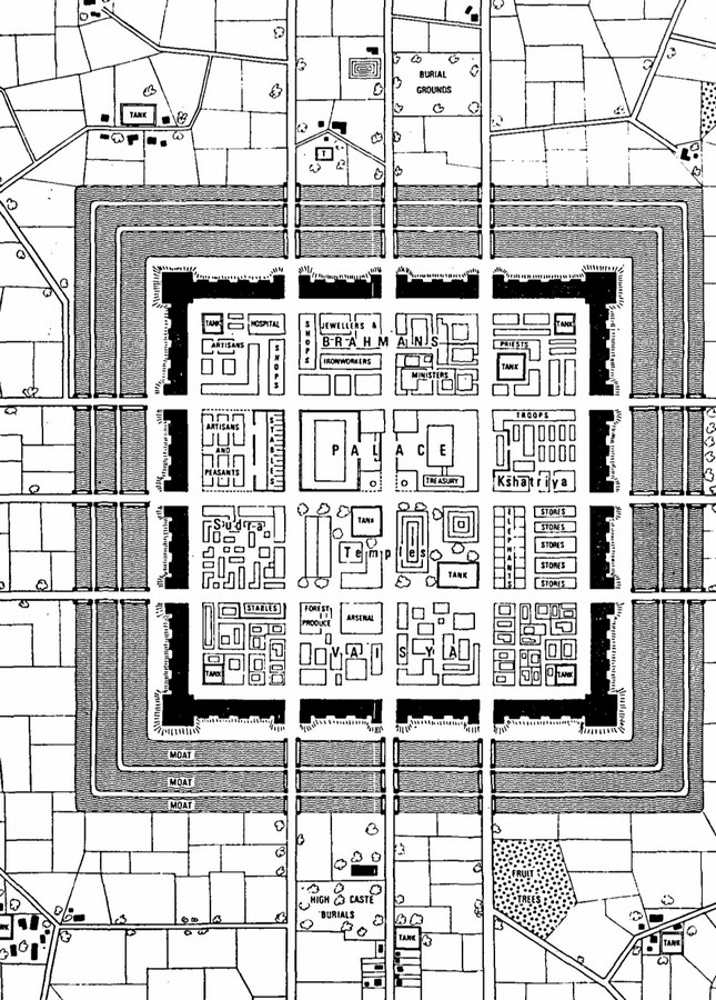 History of Urban & Town planning in India - Sheet3