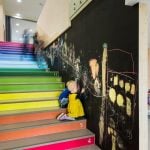 Wayfinding for Persons with Autism - Sheet3