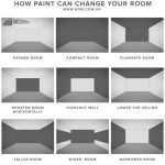 Architecture and its Perception - Sheet3
