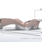 Confluence by UnBox Design - Sheet3