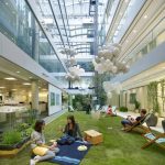 The Impact of Architecture on humans - Sheet3