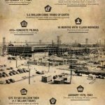 Pentagon: world's largest office building -Sheet4