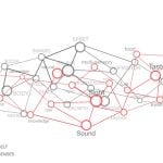 The Intricacies of Balance and Harmony in Architecture - Sheet8