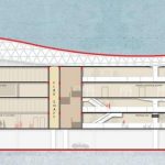 Emphasizing The Contribution: How Does Architecture Alter Perspectives? - Sheet3