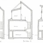 What is Design Development in Architecture? - Sheet4