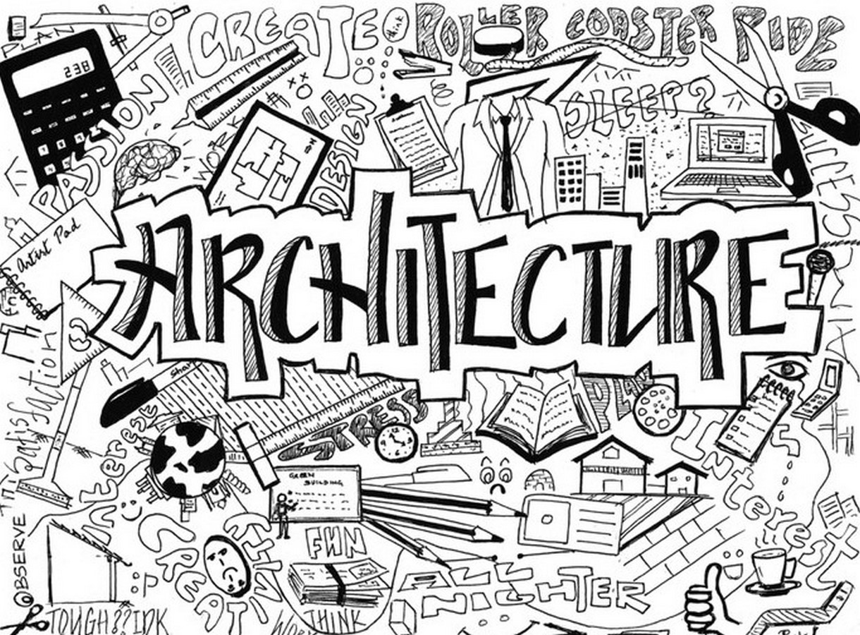 How architecture changes lens - Sheeet1