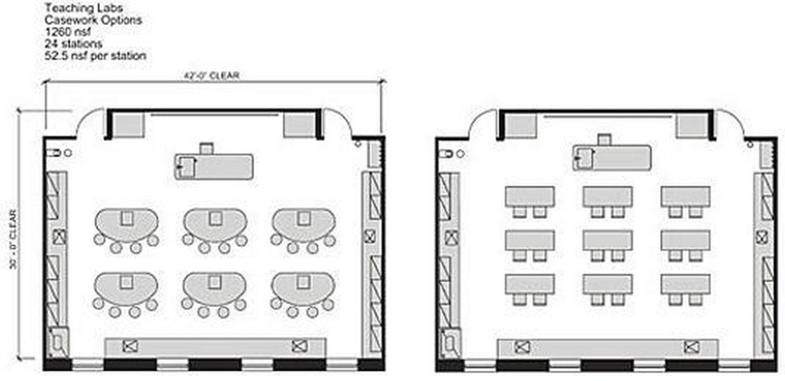 Design Guidelines: University - RTF | Rethinking The Future